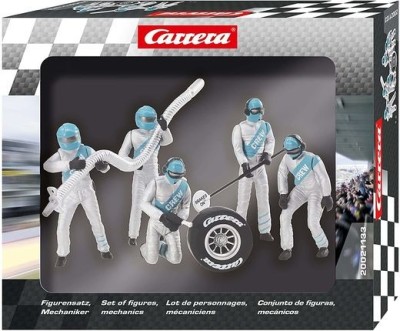 CARRERA Evolution   set of figures 