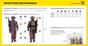 HELLER boite de 50 figurines plastiques (non peintes) Infanterie britannique 2eme guerre mondiale (peintures non incluses) Maquettes et figurines plastiques