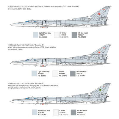 ITALERI  plastic kit 