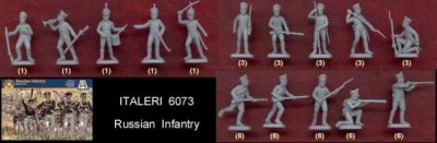 ITALERI   set of plastic figures  