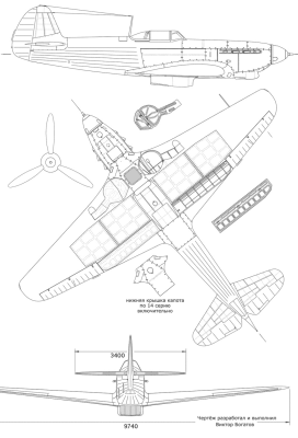 ICM plastic kit  